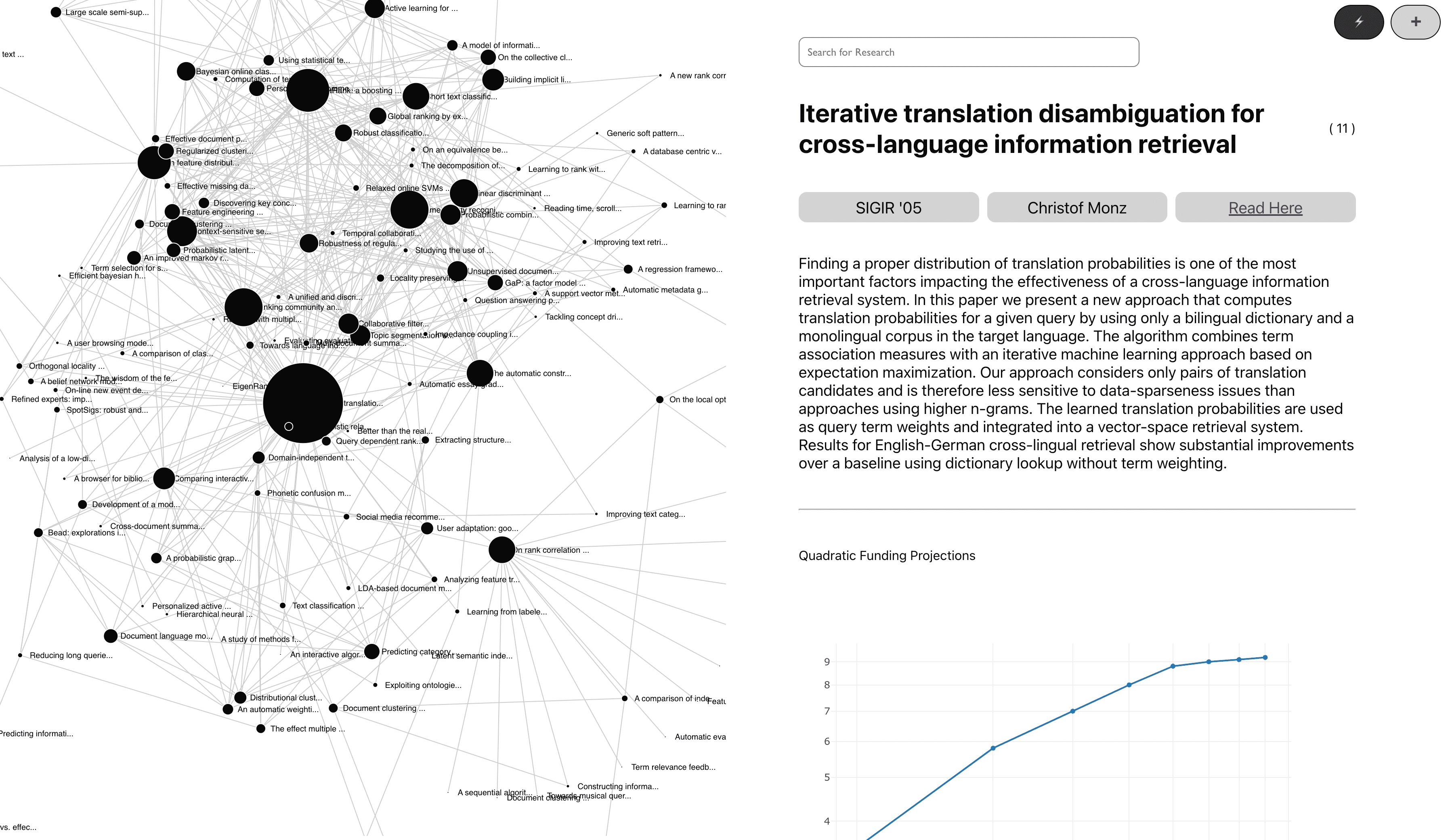 Public Funding Research