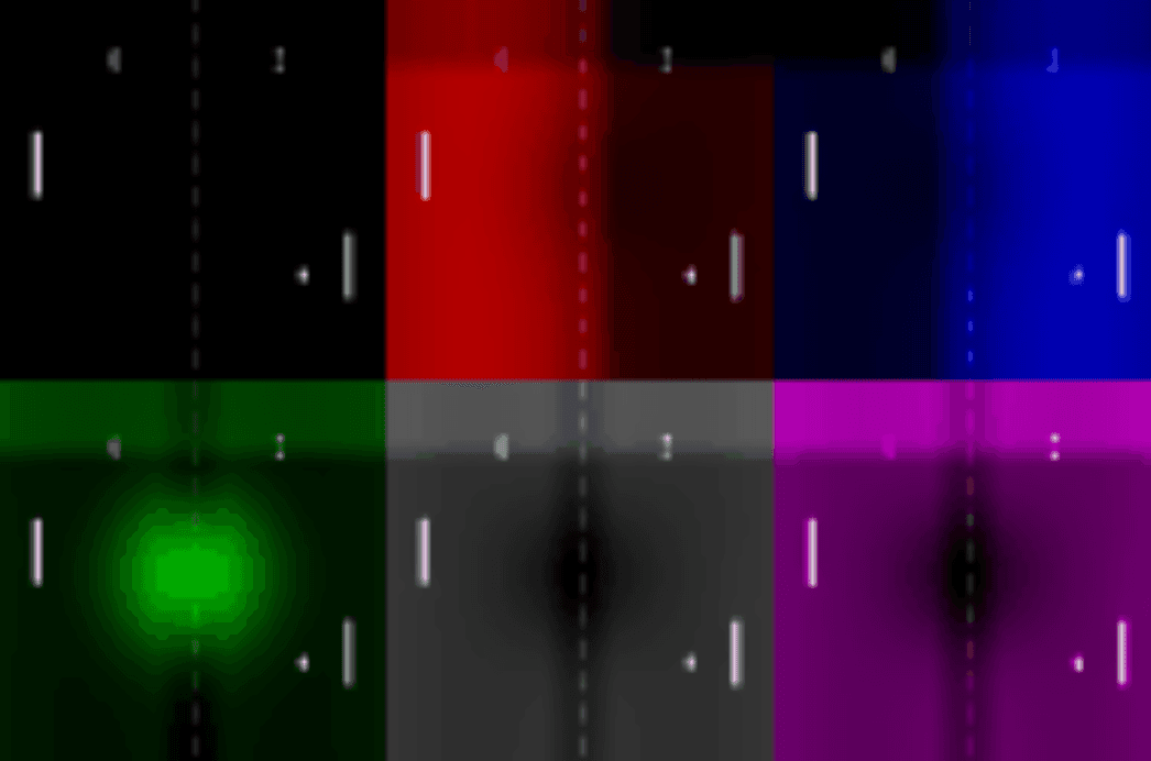 How not to do research